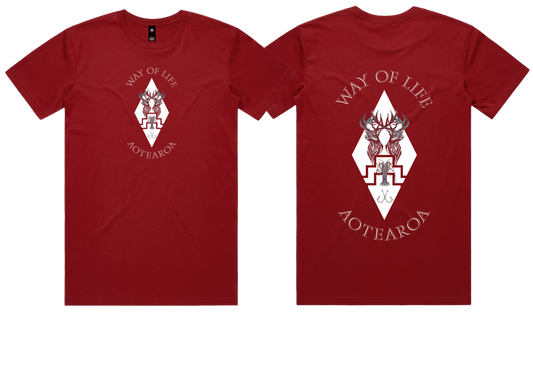 Cardinal Red